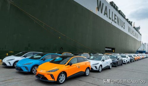 閉口不談 國內(nèi)銷量,名爵國內(nèi)營銷團(tuán)隊(duì) 江郎才盡 了